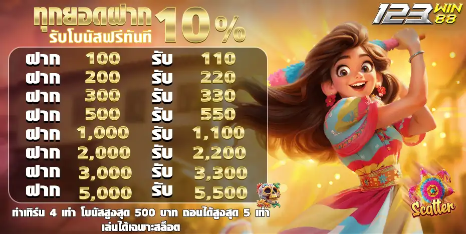 123win88